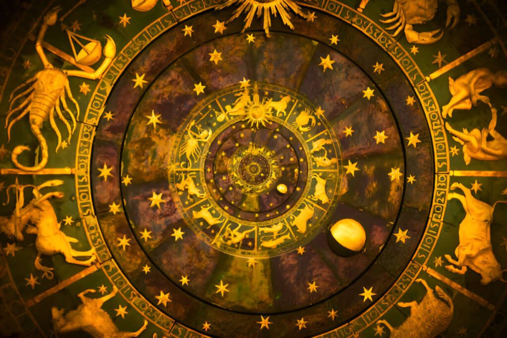 Ancient Gunas in Vedic Astrology